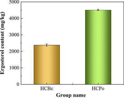 The genome and transcriptome of Sarocladium terricola provide insight into ergosterol biosynthesis